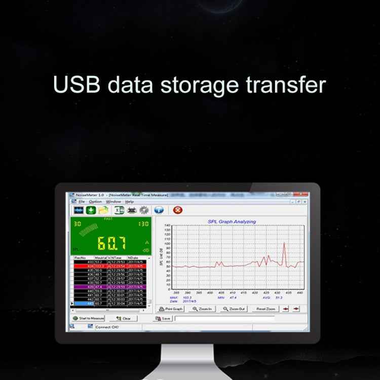 SNDWAY SW525B Wall-mounted DB Sound Level Meter Noise Tester with USB Data Storage Transfer & USB Communication