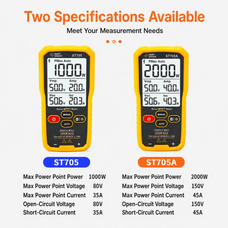 SMART SENSOR ST705A 2000W Solar Panel Tester Meter MPPT Photovoltaic Multimeter, ST705A