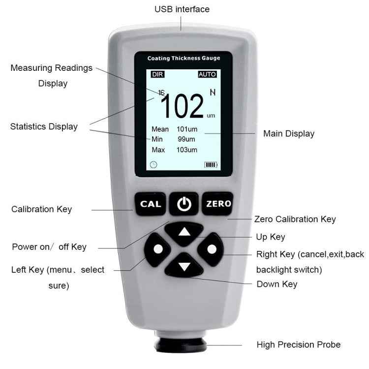 RZEC770 LCD Display Coating Paint Thickness Gauge Meter Tools