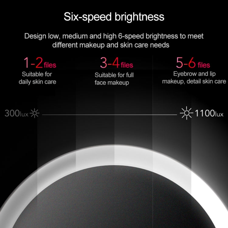 Original Xiaomi Amiro O Series AML009B 8 inch Portable High Definition Color LED Sunlight Makeup Mirror, Plugged In Version, Chinese Plug