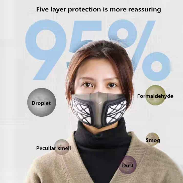 Silicone Protective Reusable PM2.5 KN95 Respirator Mask Replaceable Filter Antivirus Anti-fog Face Mask