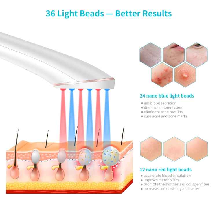 XPREEN XPRE052 Wireless Rechargeable Light Acne Treatment Device Home Acne Clearing Eraser with Blue Light and Red Light