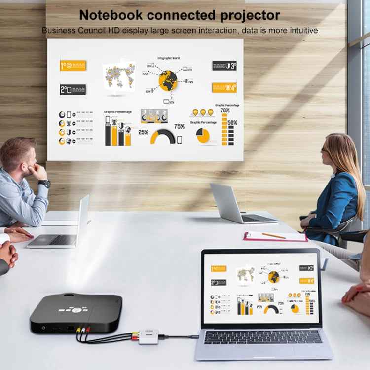 HOWEI HW-2109 Mini HDMI to VGA Video Audio Converter