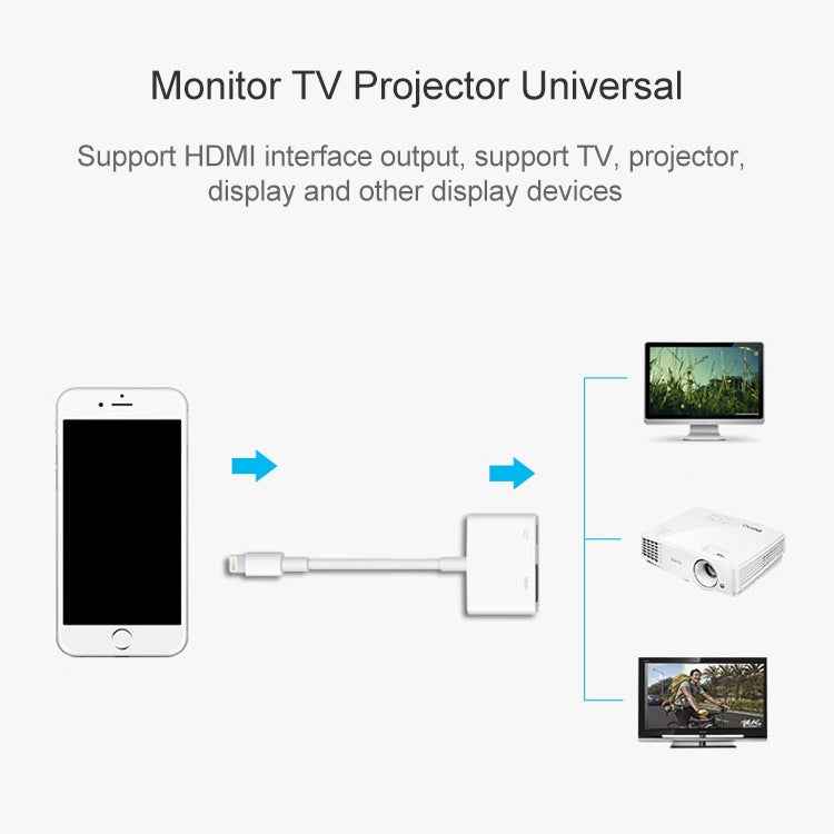 8 Pin to HDMI HDTV Projector Video Adapter Cable for iPhone