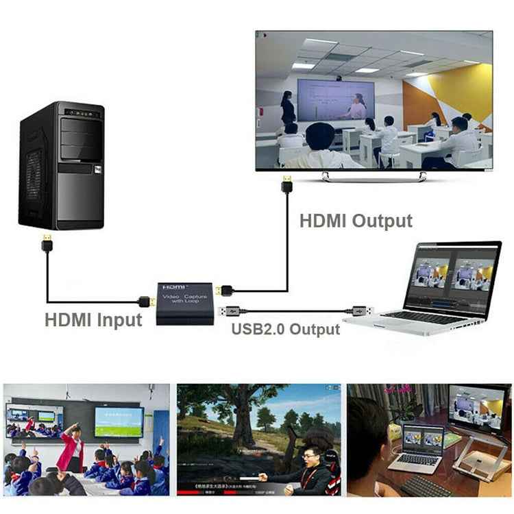 USB 2.0 to HDMI 4K HD Video Capture with Loop