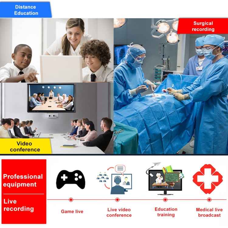 Z37 HDMI Female + Mic to HDMI Female + Audio + USB HD Video & Audio Capture Card with Loop