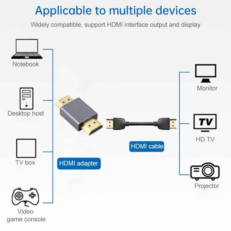 Gold-plated Head Male to Male HDMI Adapter(Black)