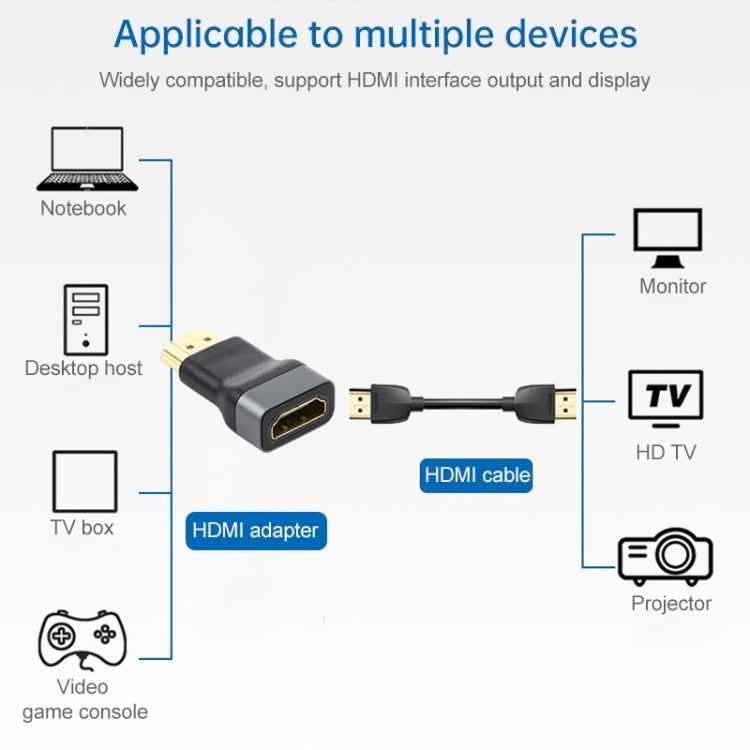Gold-plated Head HDMI Female to HDMI Male Adapter