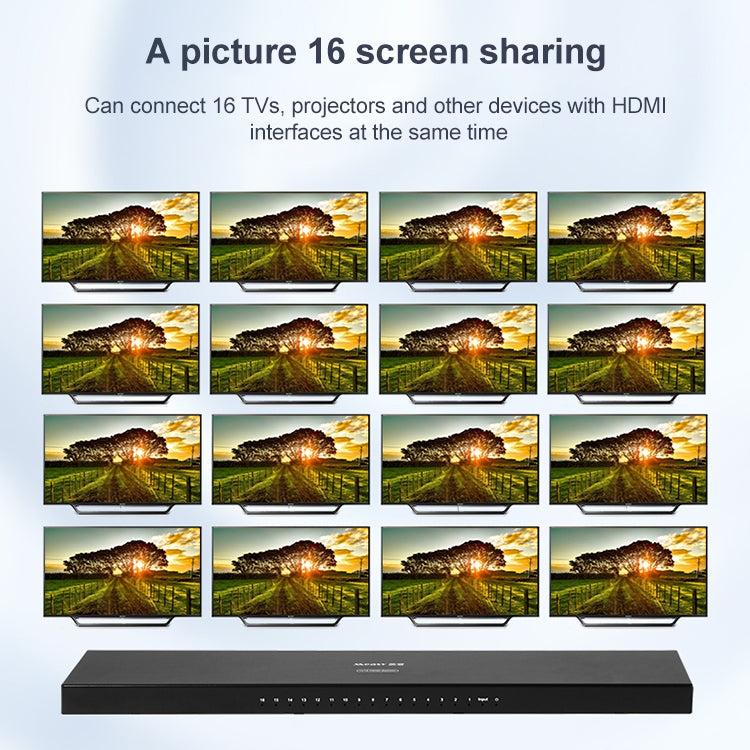 Measy SPH116 1 to 16 4K HDMI 1080P Switch Simultaneous Display Splitter, 1 to 16, EU Plug, 1 to 16, UK Plug, 1 to 16, US Plug, 1 to 16, AU Plug