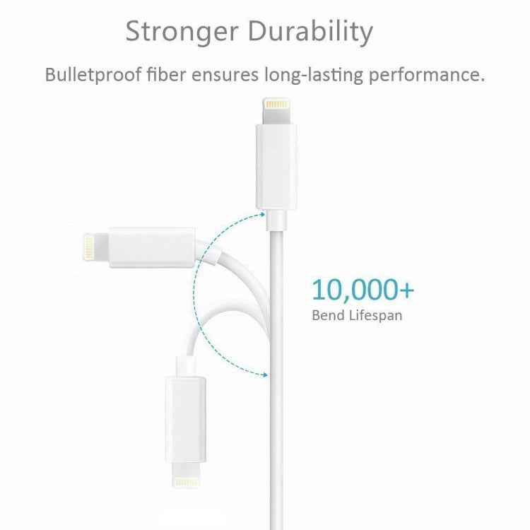 E-Gin-LTH-002 8 Pin Digital AV to HDMI Adapter + USB Charging Port for 1080P HD TV Display Screen Device