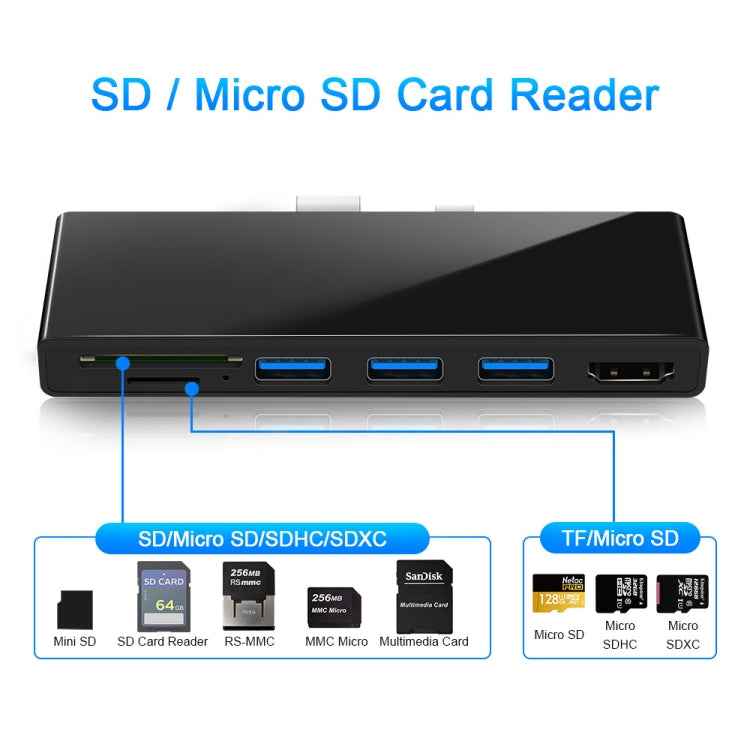 ROCKETEK SK-S4H 3 x USB 3.0 + HDMI + SD / TF Memory Card Reader HUB 4K HDMI Adapter
