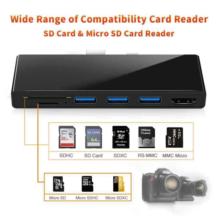 ROCKETEK SK-S5H 3 x USB 3.0 + HDMI + SD / TF Memory Card Reader HUB 4K HDMI Adapter