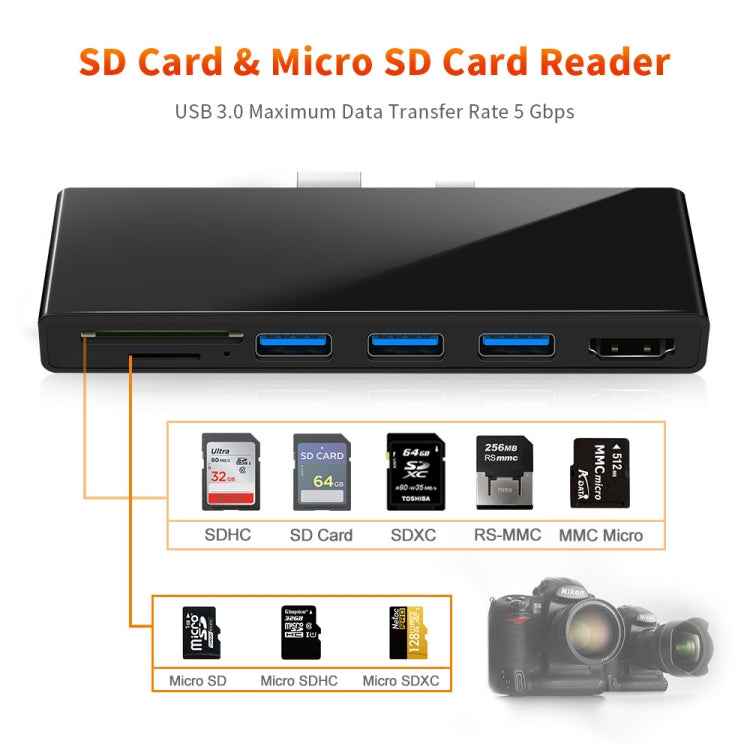 ROCKETEK SK-S5H 3 x USB 3.0 + HDMI + SD / TF Memory Card Reader HUB 4K HDMI Adapter