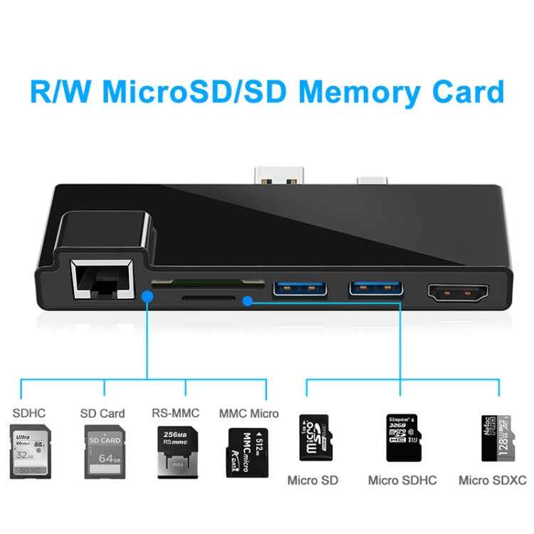 ROCKETEK SK-SH3L RJ45 + 2 x USB 3.0 + HDMI + SD / TF Memory Card Reader HUB 4K HDMI Adapter