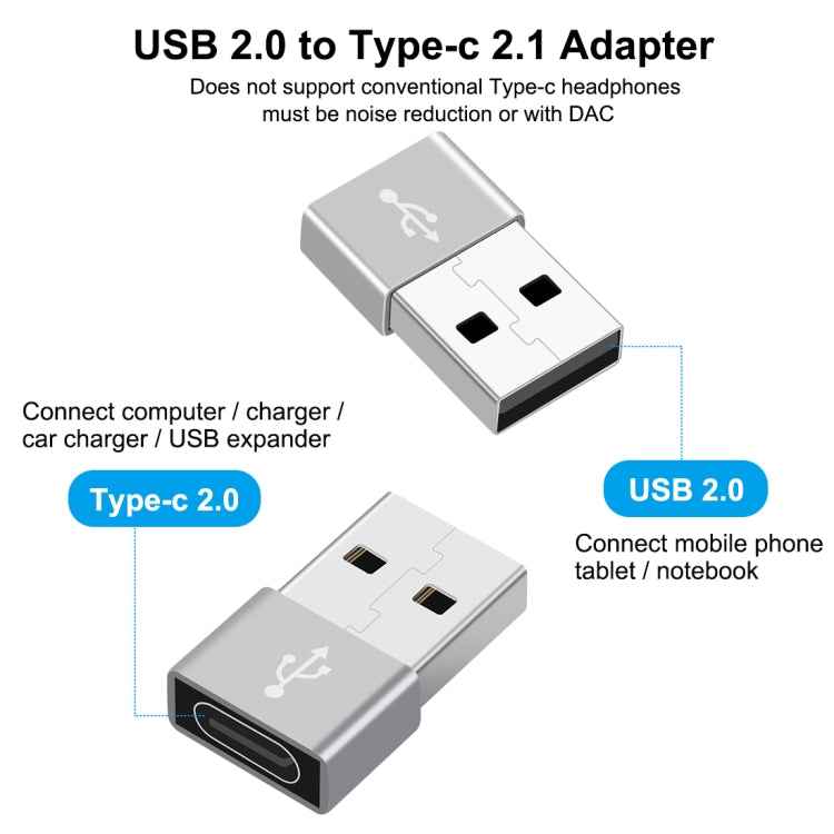 HAWEEL USB-C / Type-C Female to USB 2.0 Male Aluminum Alloy Adapter, Support Charging & Transmission Data