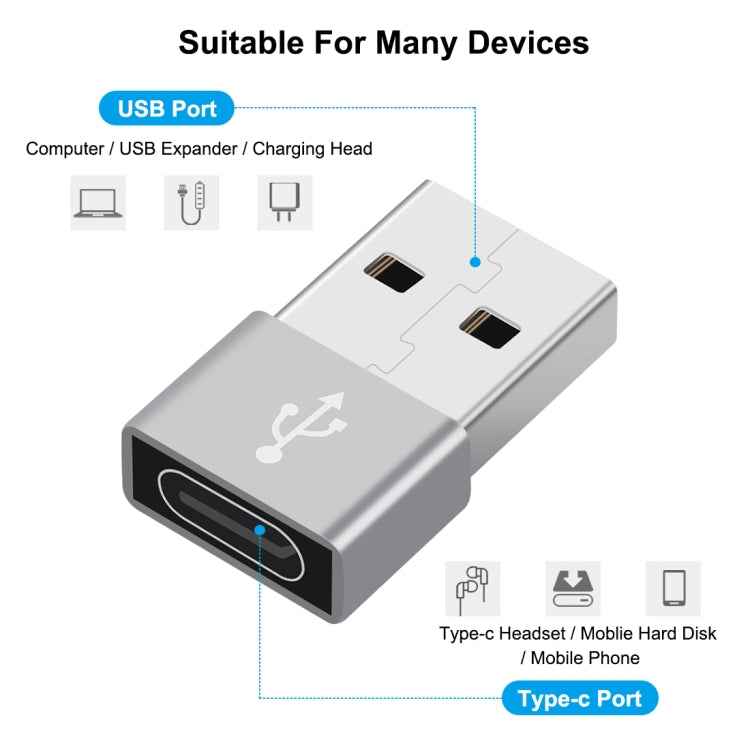 HAWEEL USB-C / Type-C Female to USB 2.0 Male Aluminum Alloy Adapter, Support Charging & Transmission Data