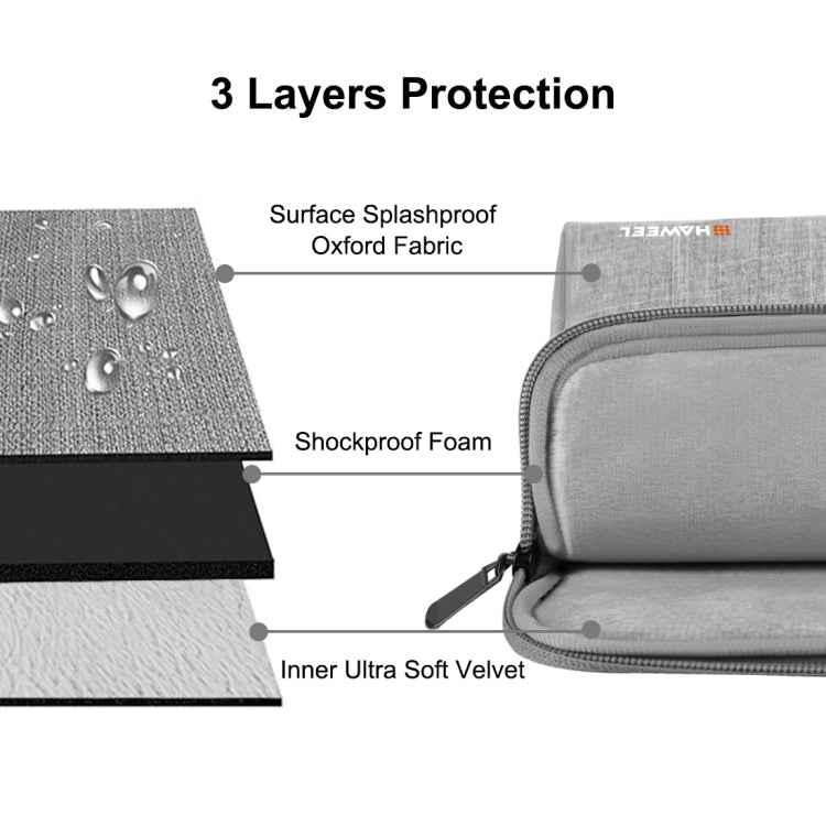 HAWEEL 13-15 inch Laptop Handbag For Macbook, Samsung, Lenovo, Sony, DELL Alienware, CHUWI, ASUS, HP Laptop