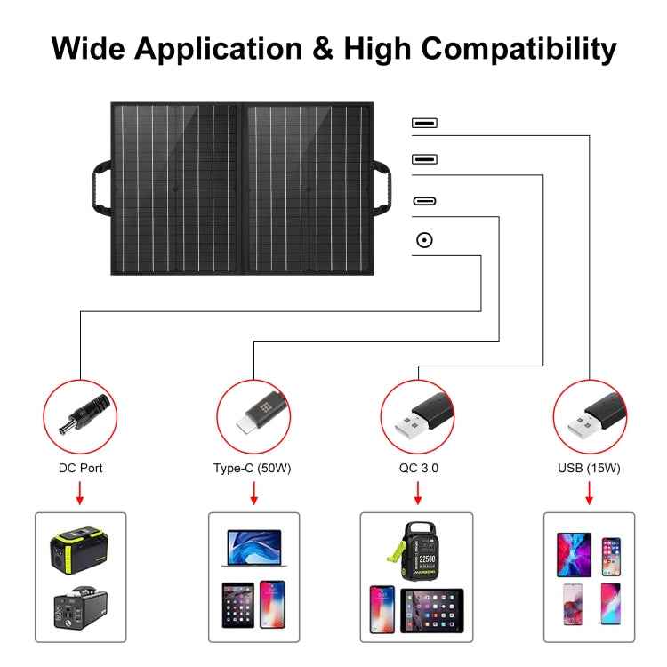 HAWEEL 50W Foldable Solar Panel Charger Travel Folding Bag