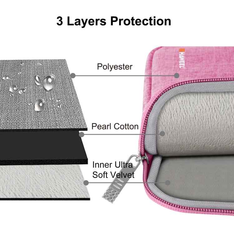 For iPad 9.7 inch / iPad Pro 9.7 inch, Galaxy, Lenovo, Sony, Xiaomi, Huawei 9.7 inch Tablets