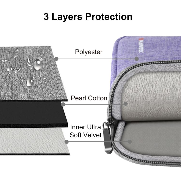 For iPad 9.7 inch / iPad Pro 9.7 inch, Galaxy, Lenovo, Sony, Xiaomi, Huawei 9.7 inch Tablets, 9.7 inch