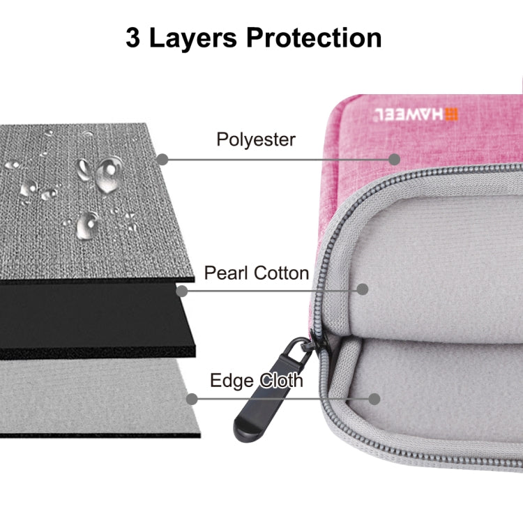 For Macbook, Samsung, Lenovo, Sony, DELL Alienware, CHUWI, ASUS, HP, 15 inch and Below Laptops, 15.0 inch