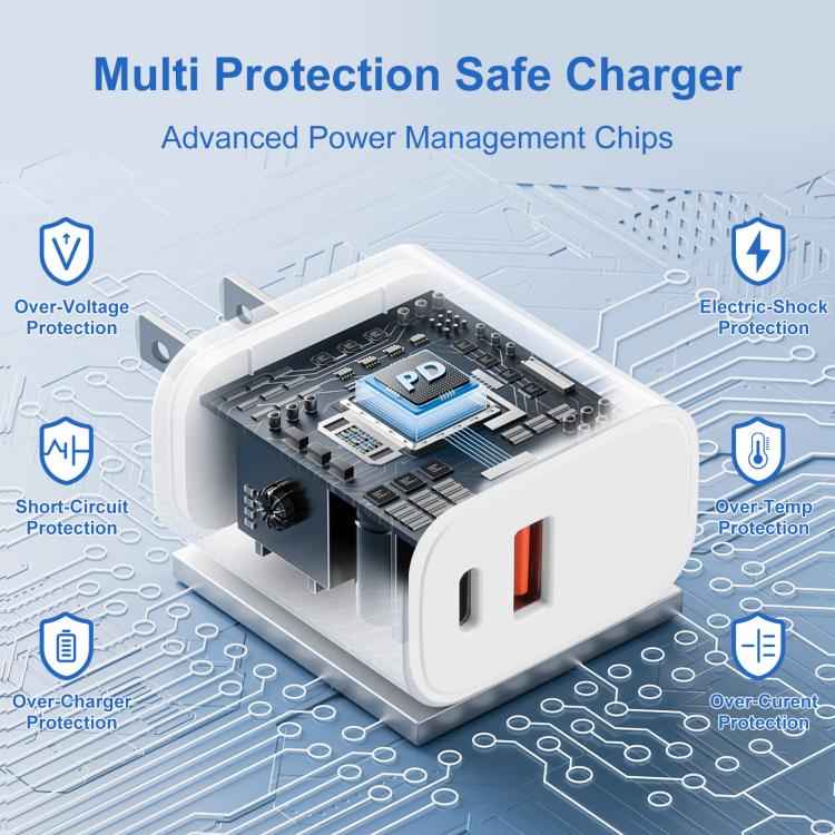 HAWEEL 20W Dual-Port Fast Charger Adapter, US Plug, Dual-Port Charger US Plug