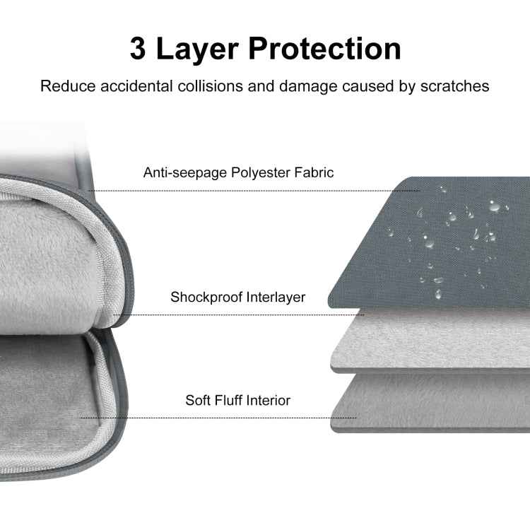 HAWEEL Splash-proof Pouch Sleeve Tablet Bag for iPad mini, 7.9-8.4 inch Tablets