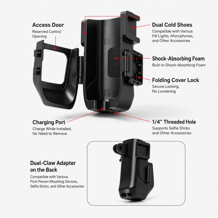 For Insta360 Luna Ultra Protective Expansion Cage Multifunctional Expansion Frame Adapter