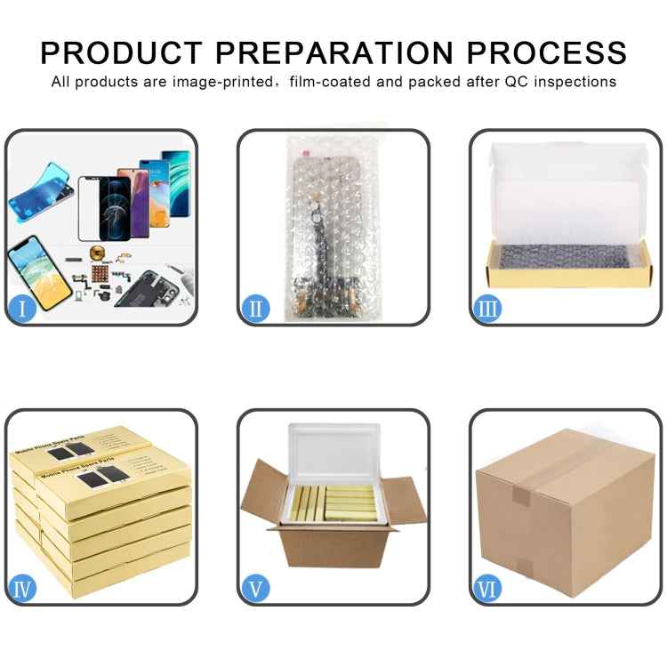 For iPhone 11 Pro HD Incell LCD Screen - BSPART