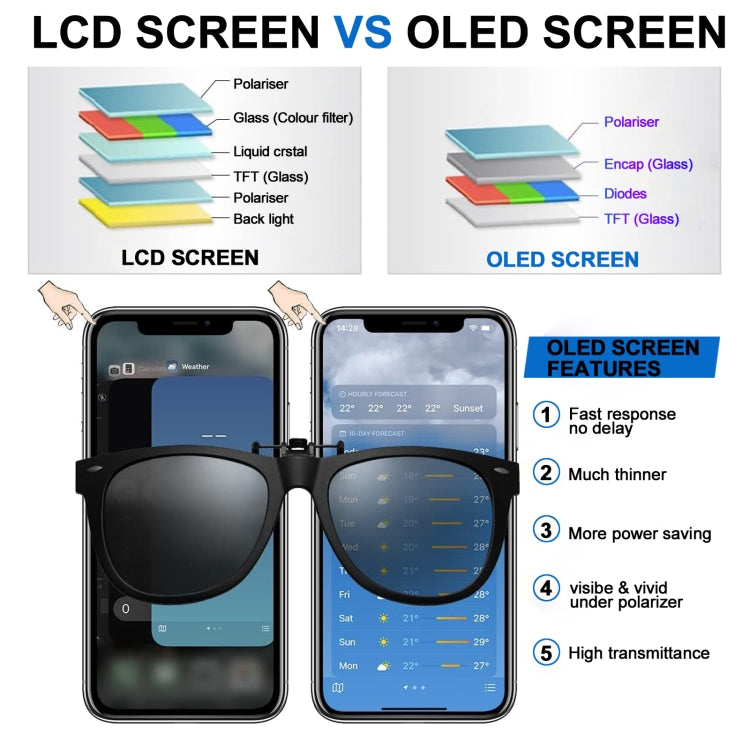 Écran LCD OLED souple JK pour iPhone 11 Pro Max (JK OLED souple)