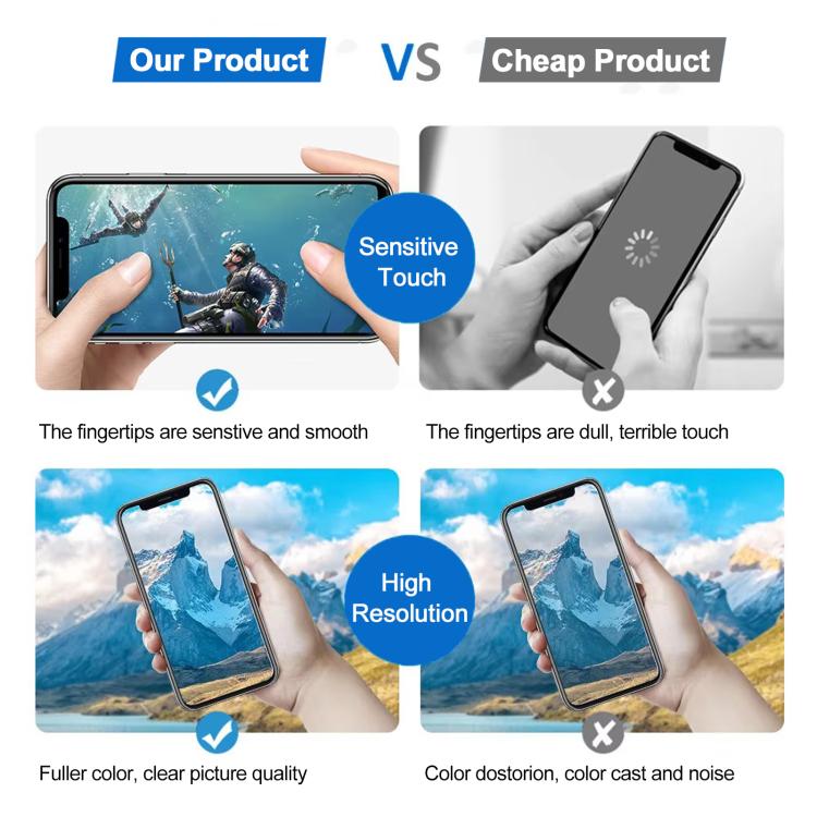 JK Soft OLED LCD Screen For iPhone 14 Pro, For iPhone 14 Pro