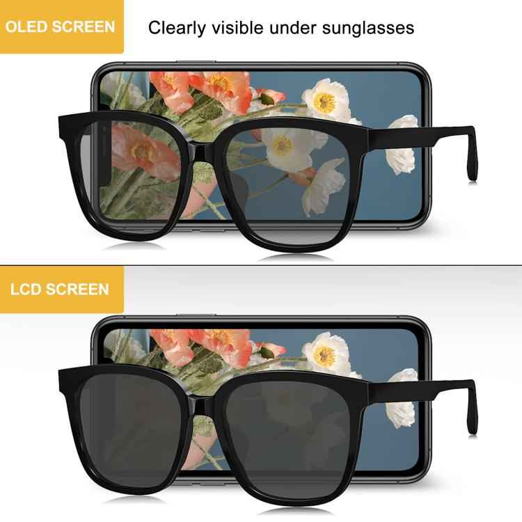 GX Soft OLED Screen For iPhone 14 Pro Max, For iPhone 14 Pro Max(GX Soft LCD)