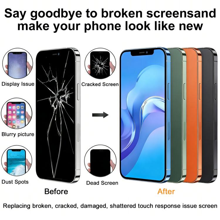 HXL Soft OLED Screen For iPhone 14 Pro, For iPhone 14 Pro