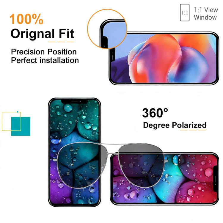 HXL Soft OLED Screen For iPhone 14 Plus, For iPhone 14 Plus
