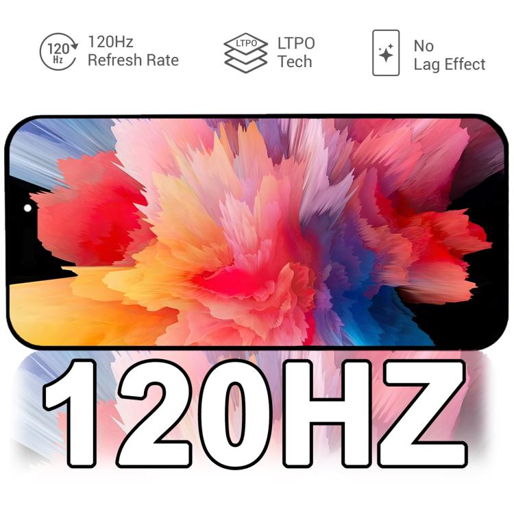 HXL Soft OLED Screen For iPhone 15 Pro, For iPhone 15 Pro