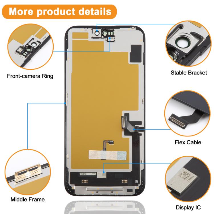 HXL Soft OLED Screen For iPhone 15 Plus