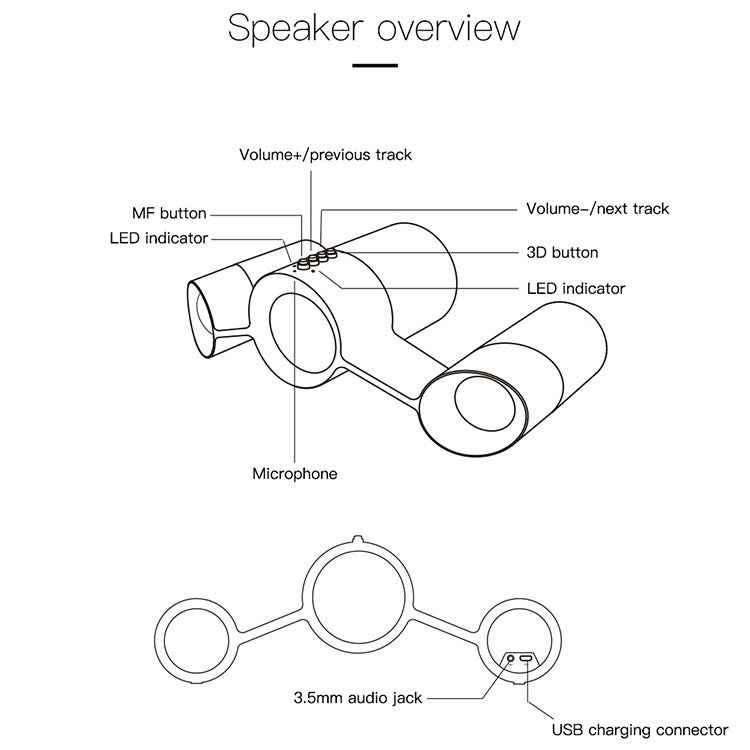 Bluedio US Wireless Bluetooth Satellite Speaker System with Mic