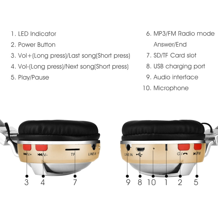 BTH-868 Stereo Sound Quality V4.2 Bluetooth Headphone, Bluetooth Distance: 10m, Support 3.5mm Audio Input & FM