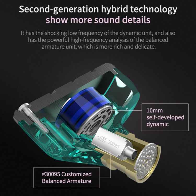 KZ ZSN Circle Iron Moving Iron Quad-core Wired Control In-ear Mega Bass HiFi Earphone with Microphone