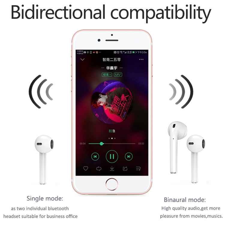 i9 Touch Wireless TWS Sport Bilateral Stereo Bluetooth 5.0 Headset with Charging Box, Touch Version