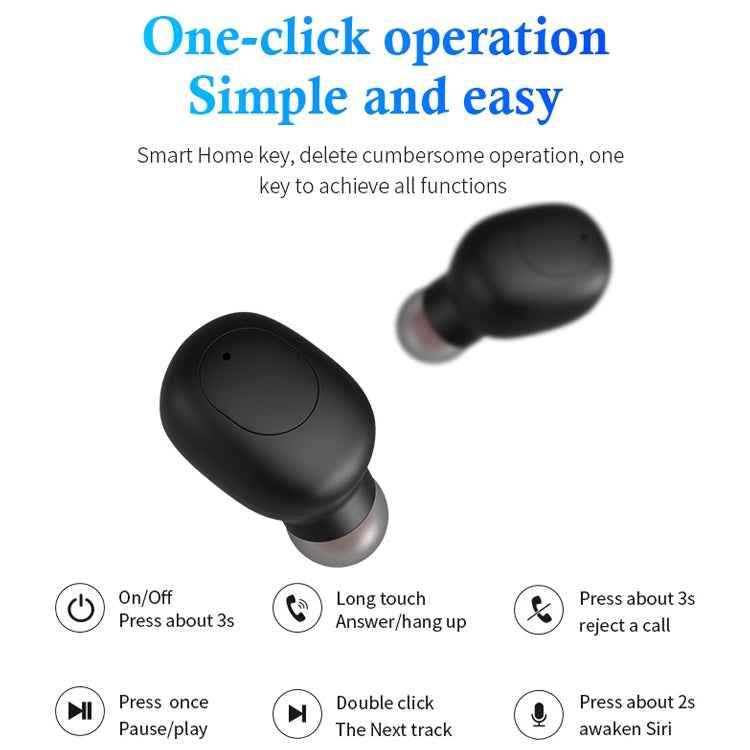 P1 TWS Bluetooth 5.0 Binaural Stereo Wireless Sports Bluetooth Earphone