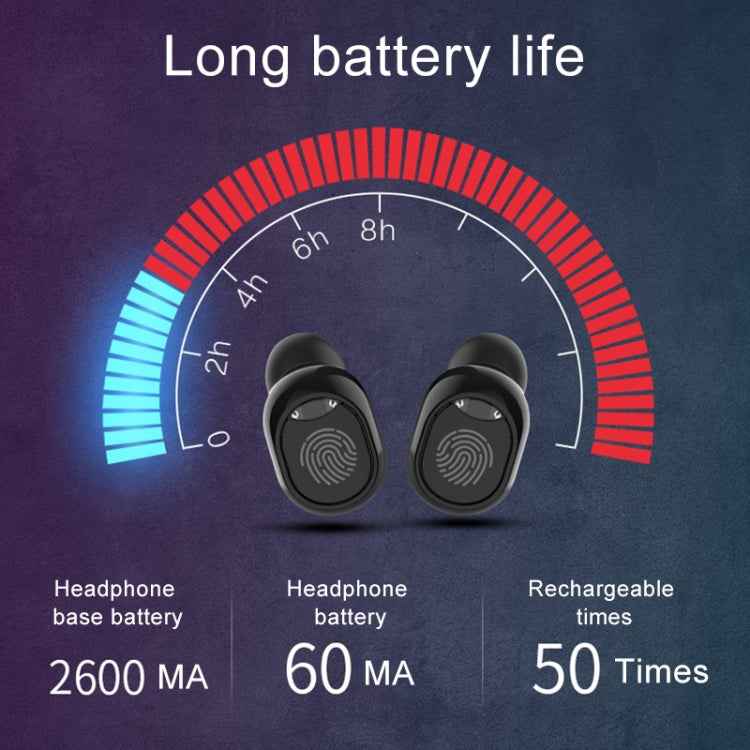 G10 TWS Bluetooth 5.0 Wireless Bluetooth Earphone with Charging Box, Support Digital Display & HD Call & Power Bank