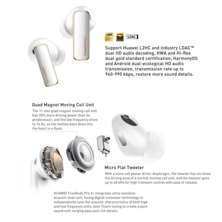 HUAWEI FreeBuds Pro 2 + TWS Extrasensory Perception Wireless Earphone Support Heart Rate & Body Temperature Monitoring