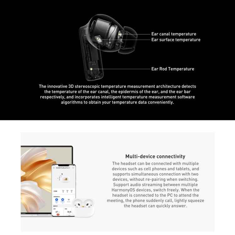 HUAWEI FreeBuds Pro 2 + TWS Extrasensory Perception Wireless Earphone Support Heart Rate & Body Temperature Monitoring