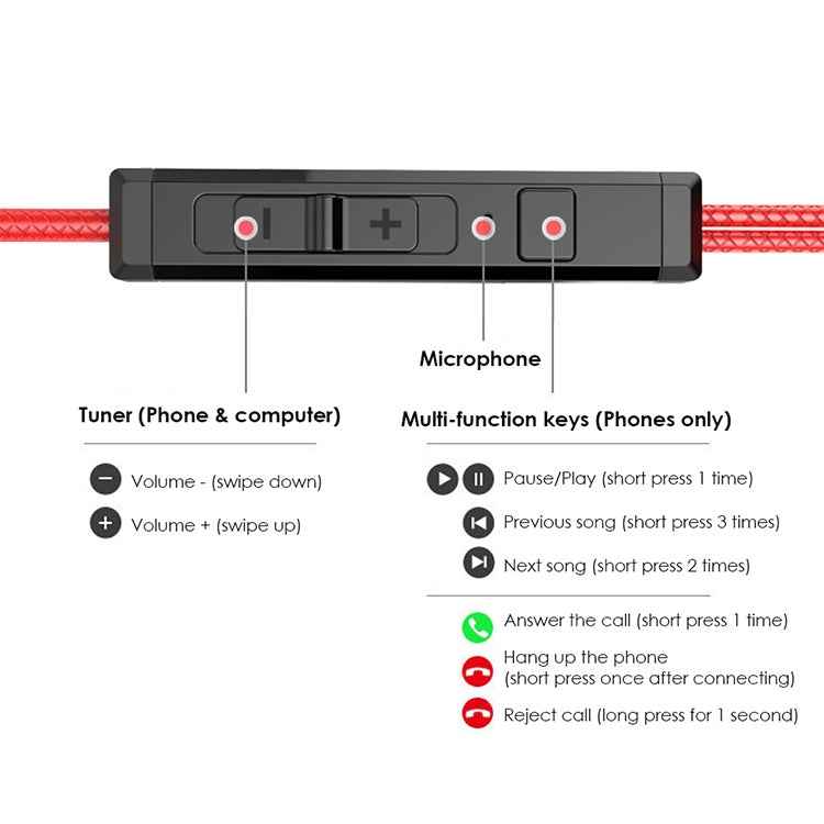 G21 1.2m Wired In Ear 3.5mm Interface Stereo Wire-Controlled HIFI Earphones Video Game Mobile Game Headset With Mic