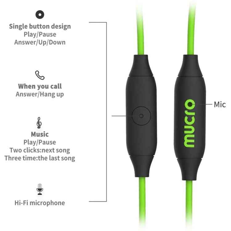 Mucro Type-C Plug In-Ear Sport Earhook Wired Stereo Headphones for Jogging Gym