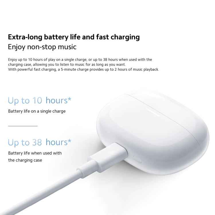 Original Xiaomi Redmi Buds 5 Pro Wireless Bluetooth Earphone