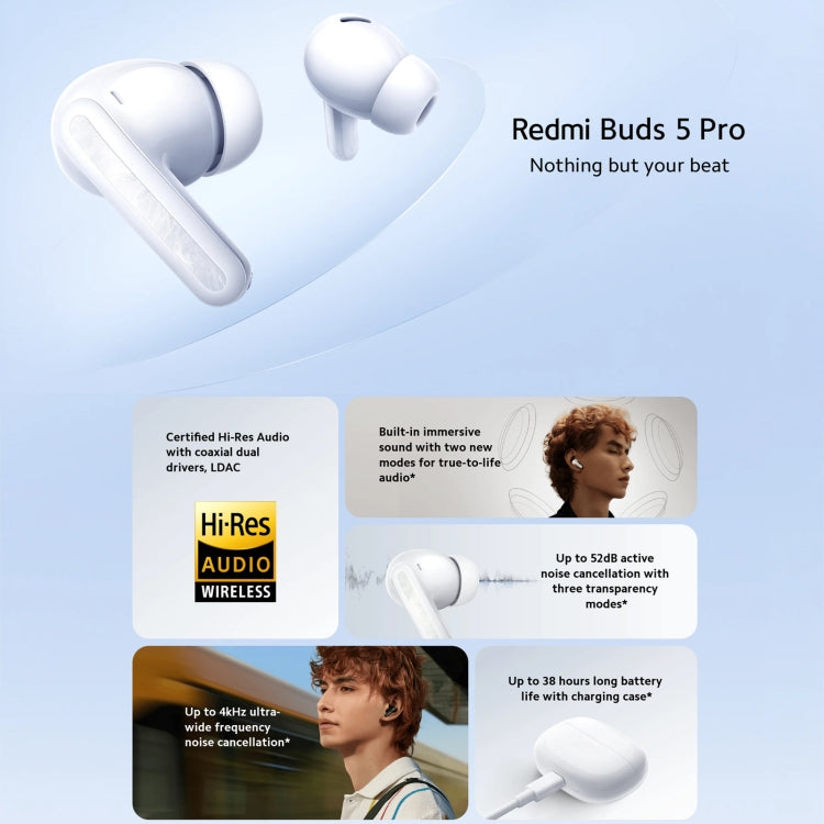 Original Xiaomi Redmi Buds 5 Pro Wireless Bluetooth Earphone