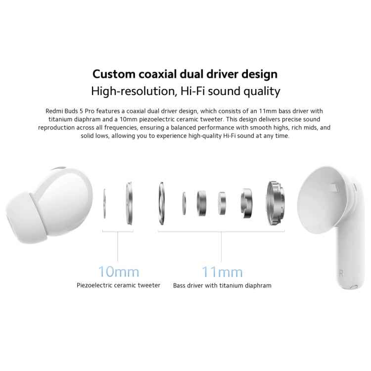 Original Xiaomi Redmi Buds 5 Pro Wireless Bluetooth Earphone