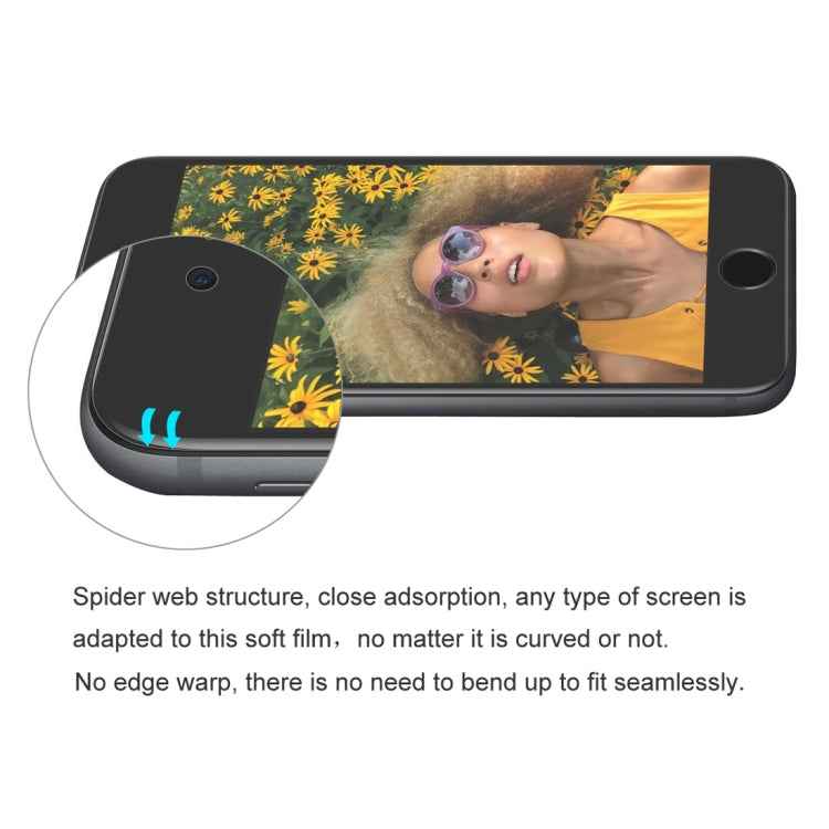 ENKAY Hat-Prince 0.1mm 3D Full Screen Protector Explosion-proof Hydrogel Film for iPhone 6, TPU+TPE+PET Material